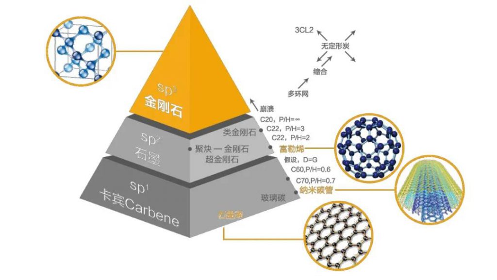 環保科技圣誕篇?環保技術2020年終盤點!- 環保科技圣誕篇?環保技術2020年終盤點!-