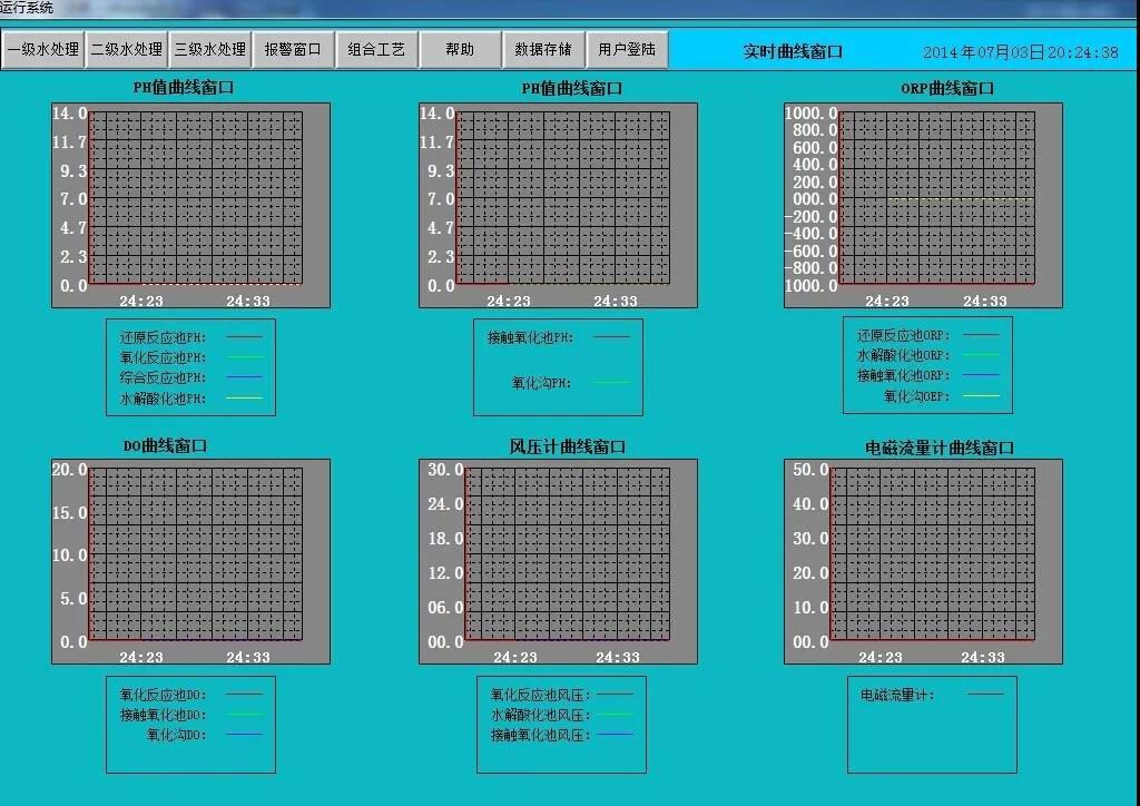環保科技篇|定制化小試中試如何助力環保新技術推向市場?- 環保科技篇|定制化小試中試如何助力環保新技術推向市場?-