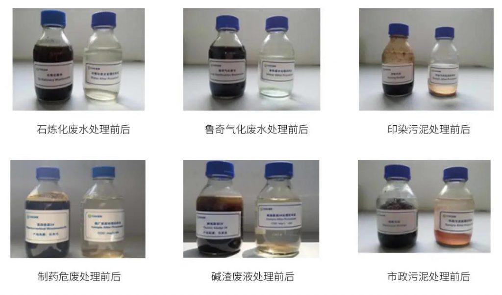 環保科技篇?深剖解析超臨界水氧化技術!- 環保科技篇?深剖解析超臨界水氧化技術!-