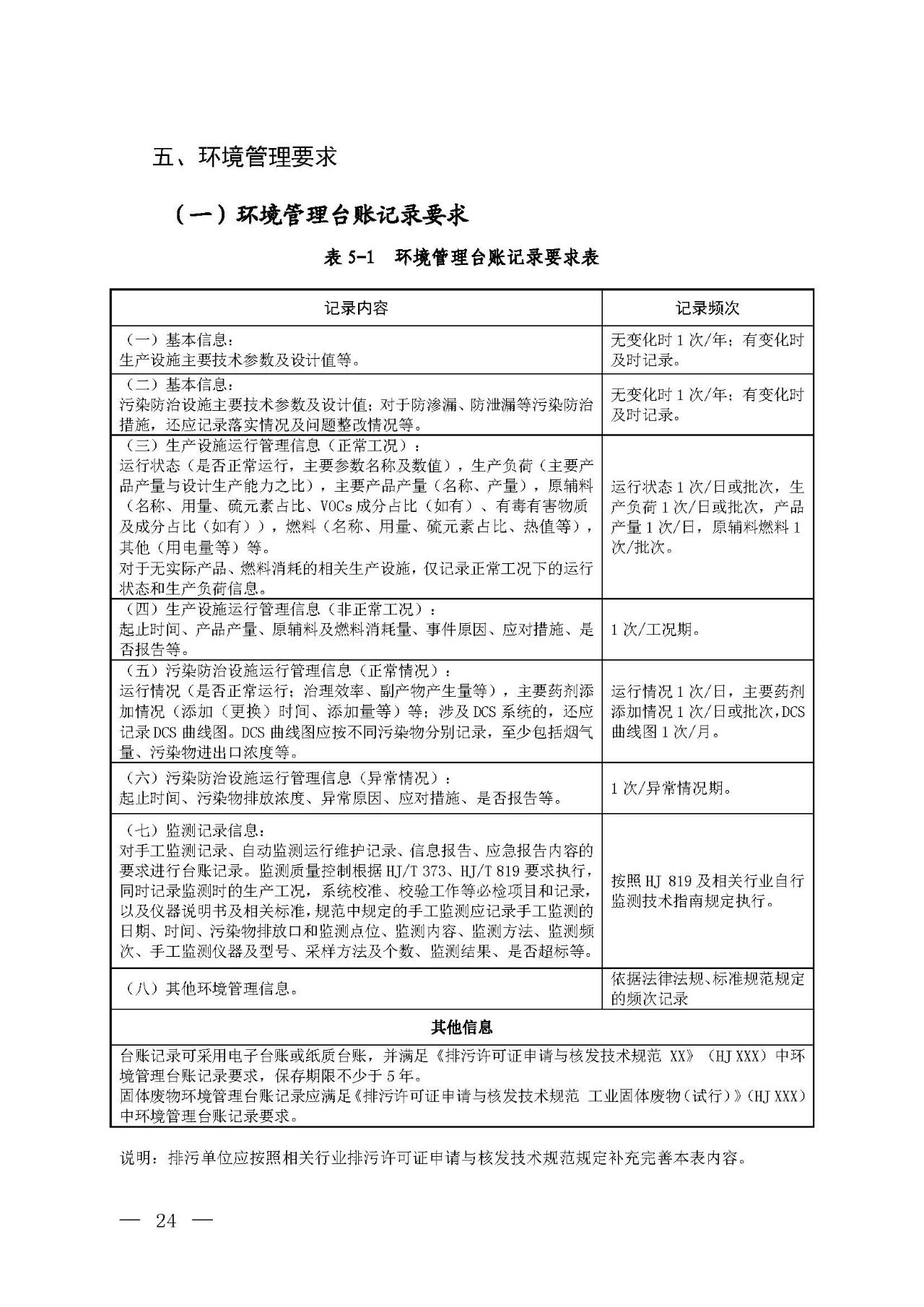 新舊對比!環境部發新版《排污許可證(副本)格式》- 新舊對比!環境部發新版《排污許可證(副本)格式》-